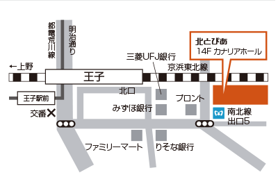 北とぴあ地図